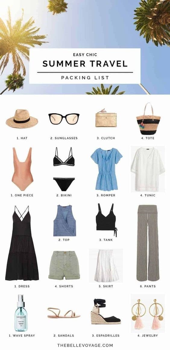 pinterest travel clothing